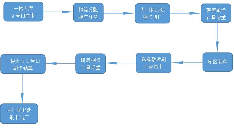 1598231027122729.png 圖片1.png
